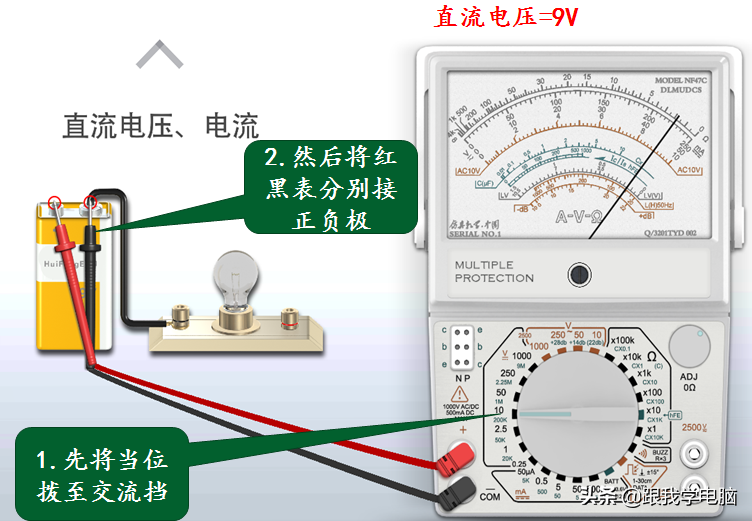 维修工具仪表：指针万用表使用，数字万用表使用