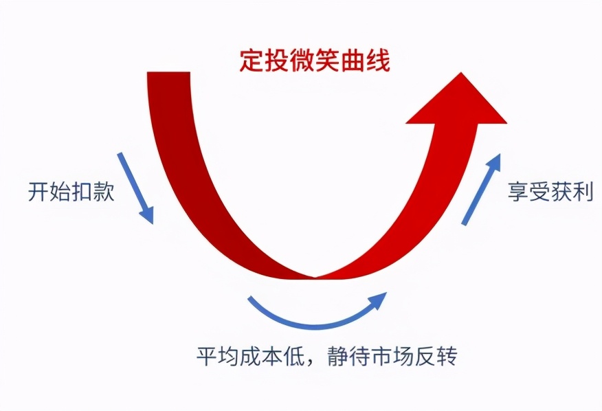 容错率是什么意思（容错率是什么意思王者荣耀）-第4张图片-昕阳网