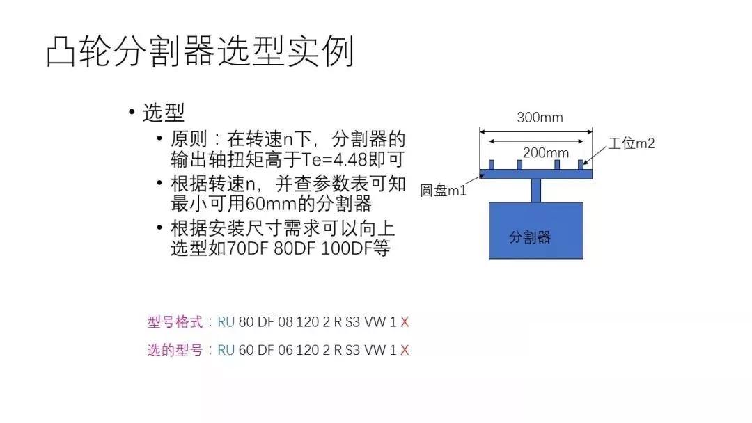 86页PPT，自动化非标设计各标准件选型知识