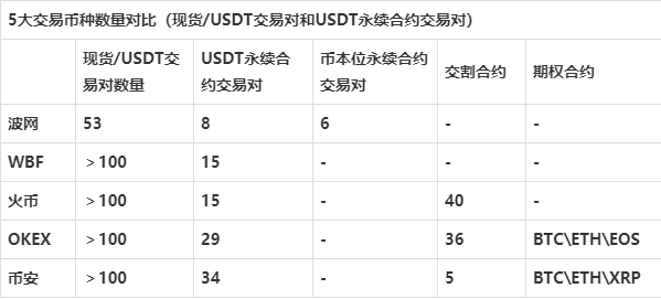 交易所app（张建交易所app）-第13张图片-科灵网