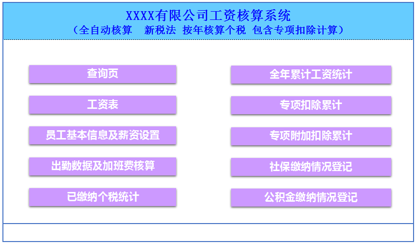 2022全自動工資核算系統，含個稅和專項附加扣除計算，親測好用