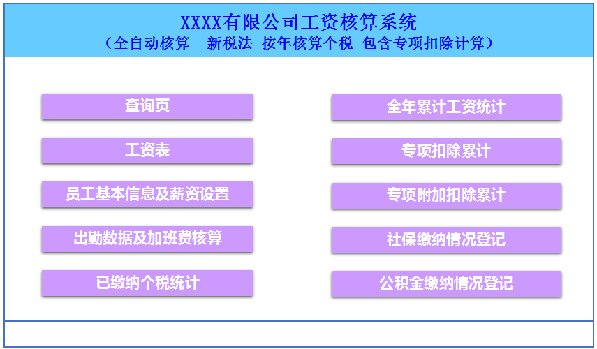 2022全自动工资核算系统，含个税和专项附加扣除计算，亲测好用