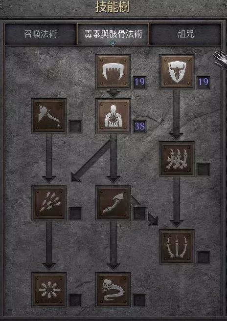 《暗黑破坏神2重制版》死灵法师如何打牛场？玩法介绍