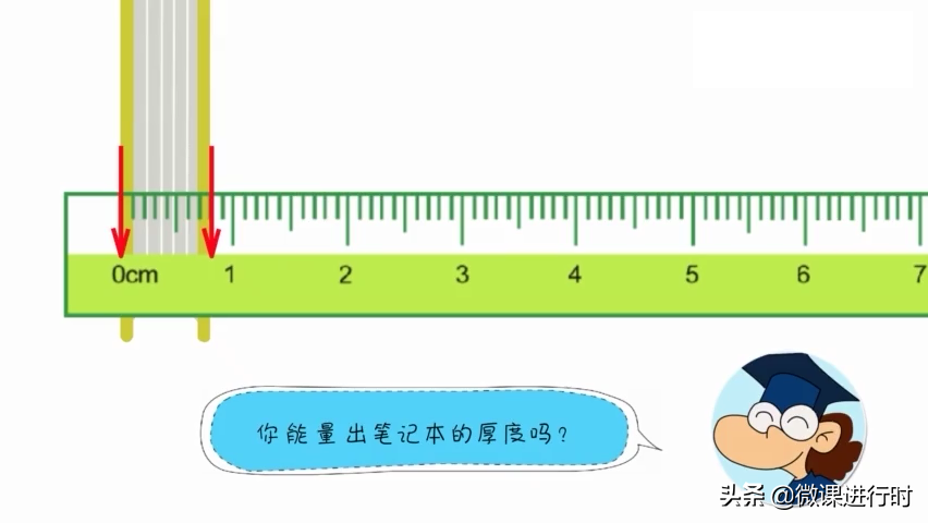 微米和毫米的换算（微米和毫微米的换算）-第5张图片-昕阳网