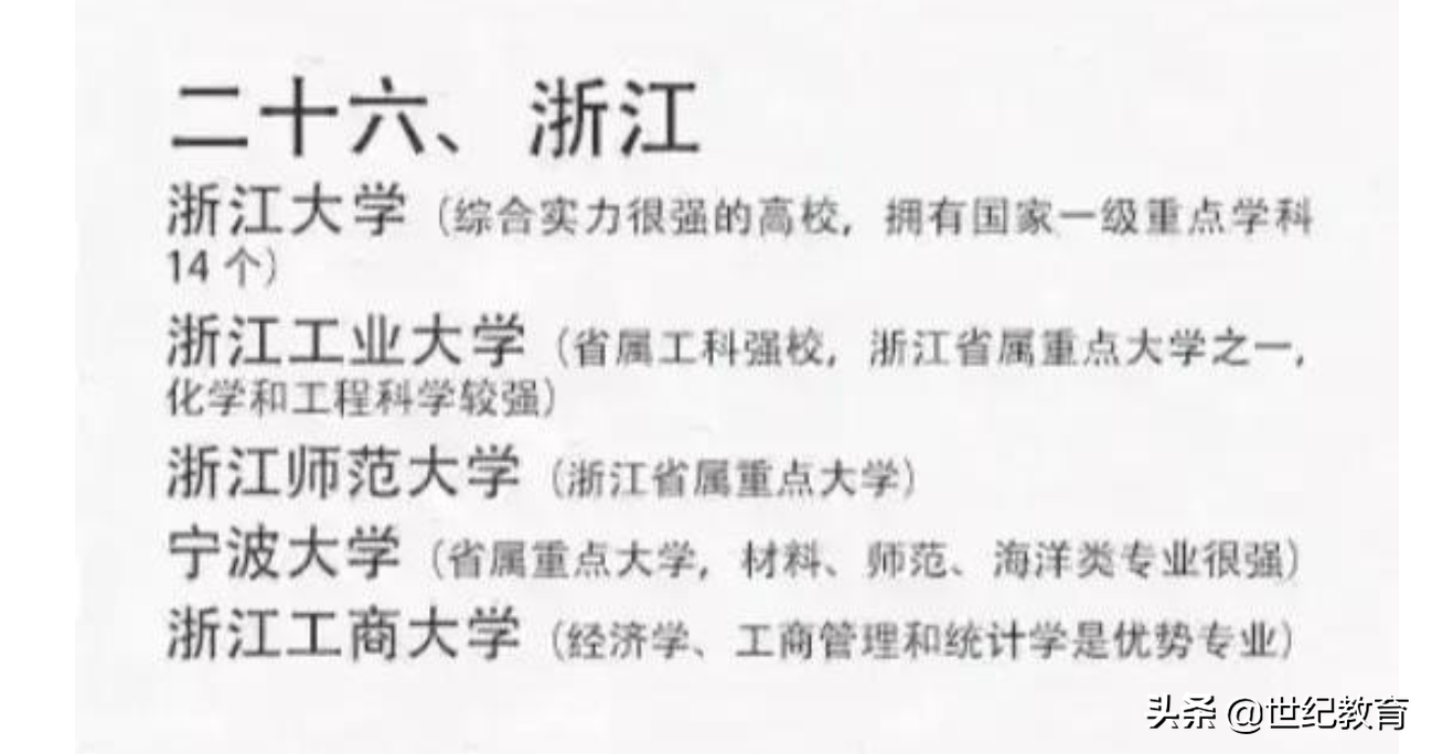 「推荐高校」人民日报点评浙江省五所高校之一：浙江工商大学