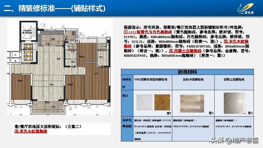 房地产-碧桂园集团精装修标准分析