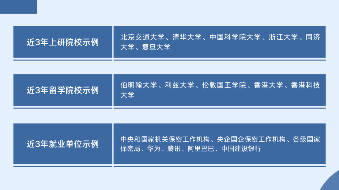 为智慧城市、智慧交通赋能！欢迎报考北京交通大学计算机与信息技术学院！