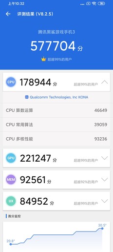 腾讯黑鲨游戏手机3系列评测：它活成了玩家心目中的模样