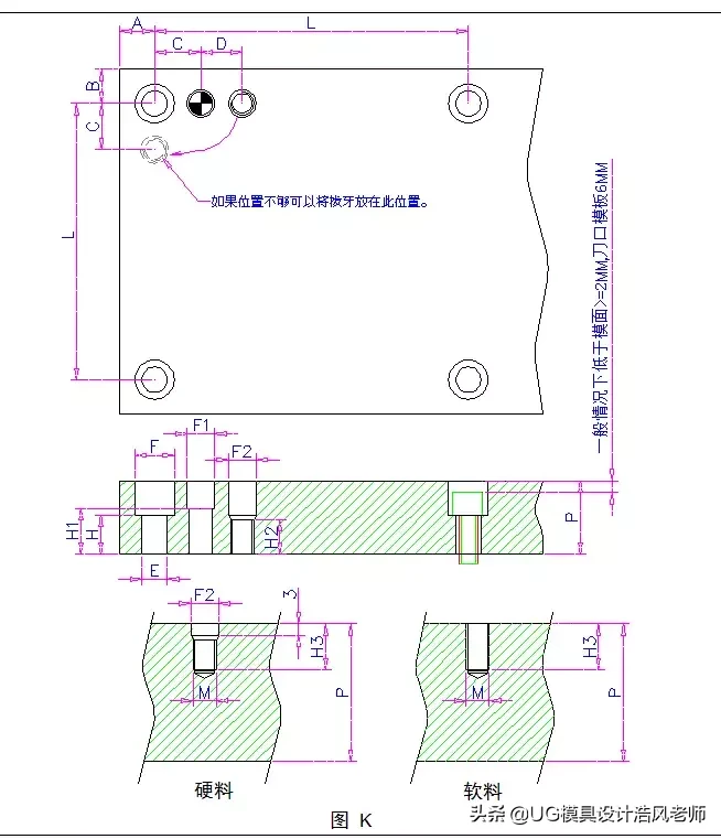 冲压汽车模具设计标准之模板厚度使用，螺丝、销钉、拔牙使用标准