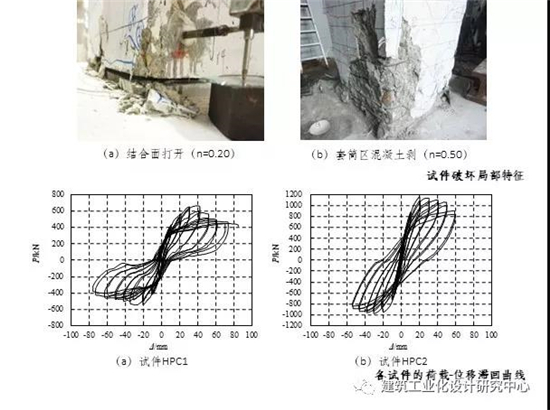 绿·筑作 | 中建科技成都绿色建筑产业园研发中心