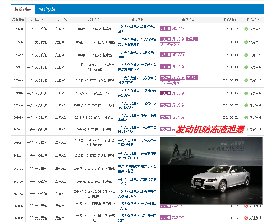 汽车投诉网已被大众霸屏，从高端到低端无一幸免，大众品质堪忧