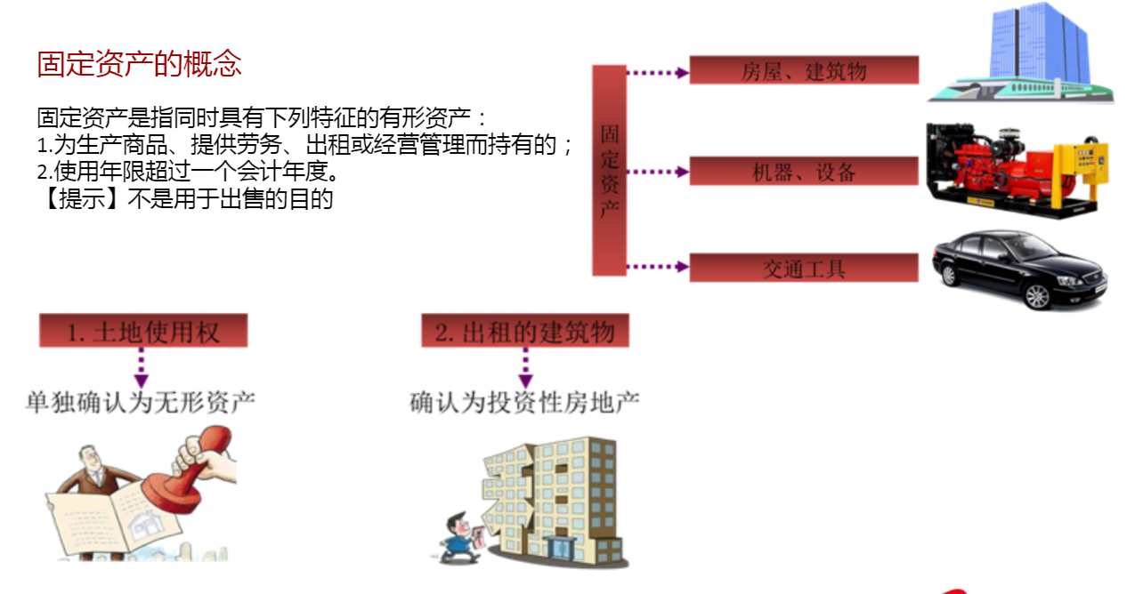固定资产搞不懂？确认条件+计量+折旧核算+账务处理，一文搞定