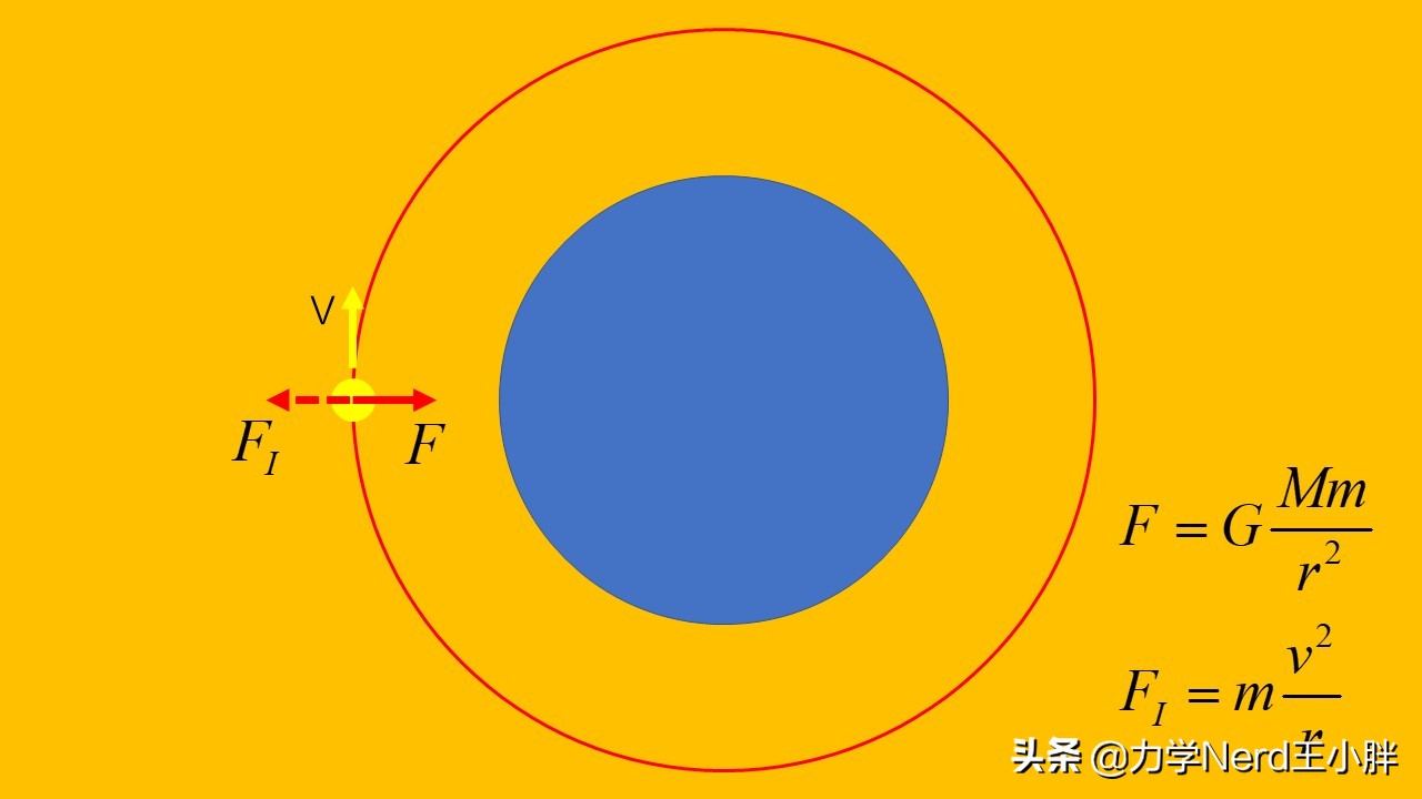 经典力学的无奈——黑洞史瓦西半径的求解