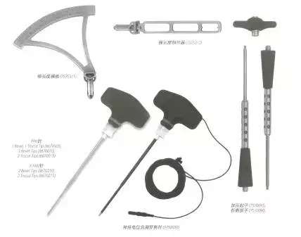 SEXTANT Ⅱ经皮椎弓根螺钉系统