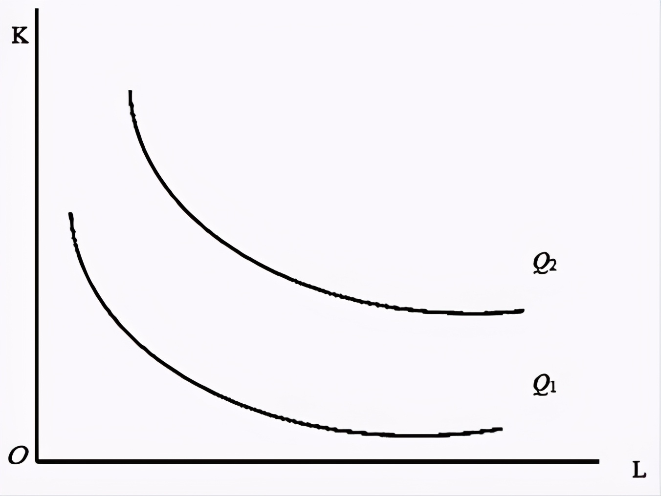 考研真题：湖南大学848经济学综合考研真题及答案解析