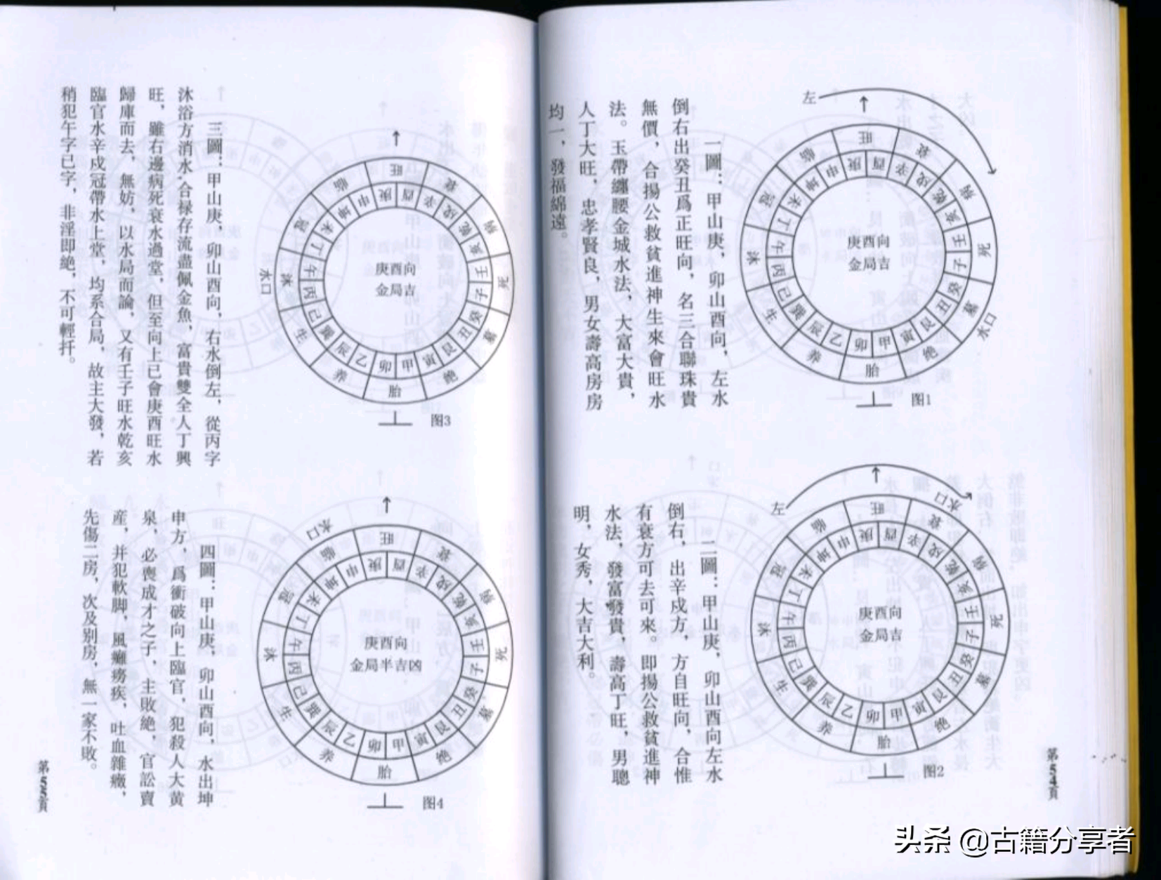 （三僚杨公风水）基础篇