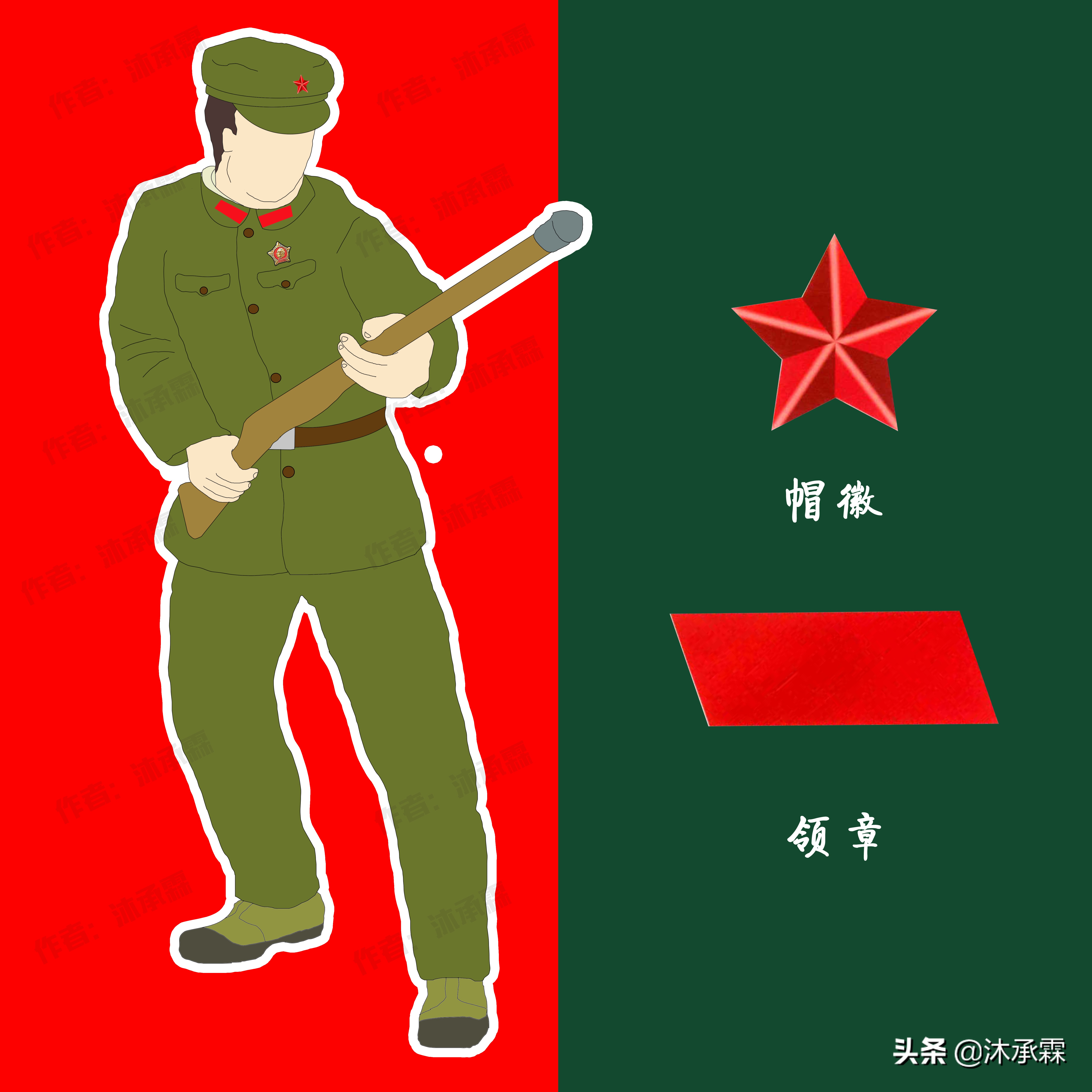 我國武警部隊服裝變遷:感受這支多次改制的光榮部隊歷史