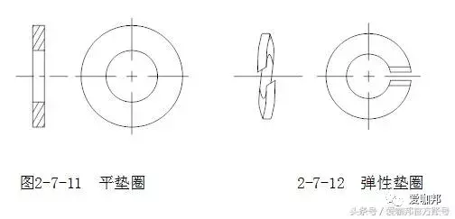 紧固件（标准件）专业知识大全，值得收藏！