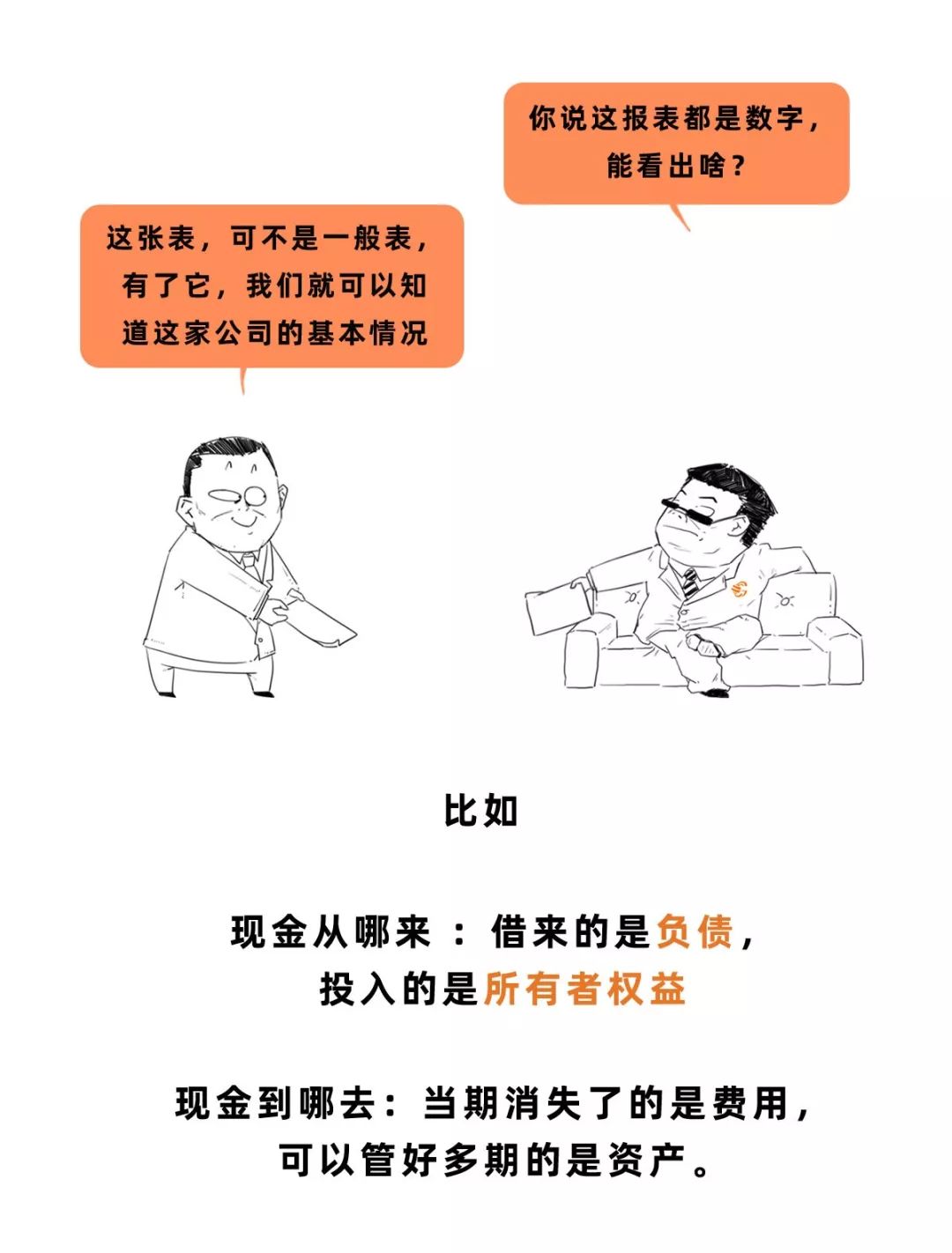 3分钟教你看懂三大财务报表（资产负债表、利润表、现金流量表）