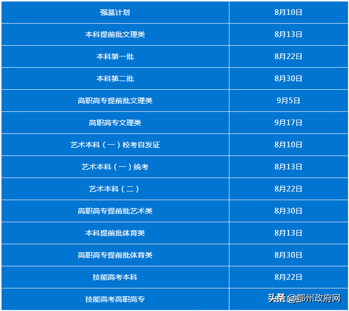 湖北省2020年普通高校招生录取时间提示