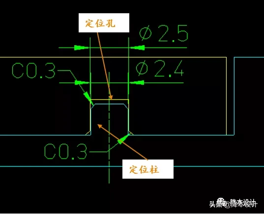 不要小看一个小小的螺丝孔尺寸设计，里面大有文章