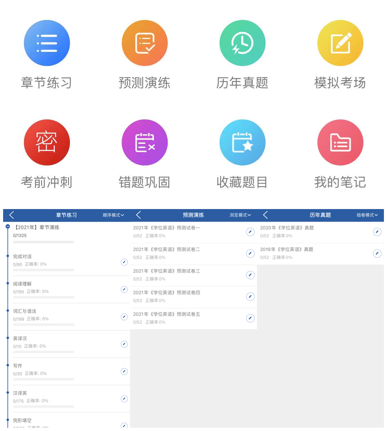 2021年成人本科学士学位英语视频课程、考前押题、历年真题