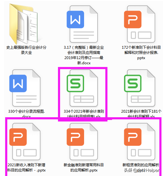 思维导图会计（334个最新会计科目表）