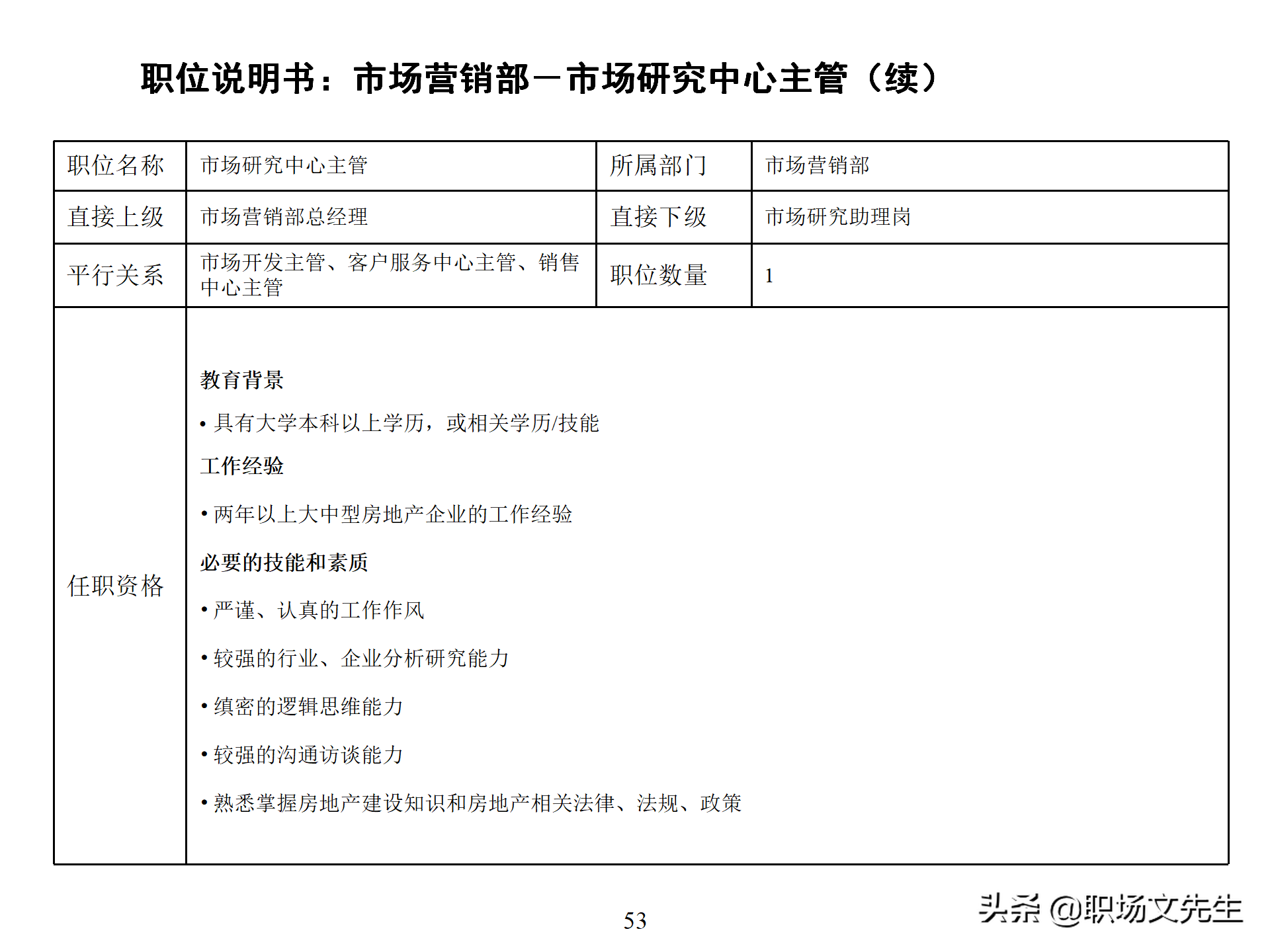 万科集团总监分享：93页房地产公司组织结构、部门职能、岗位职责