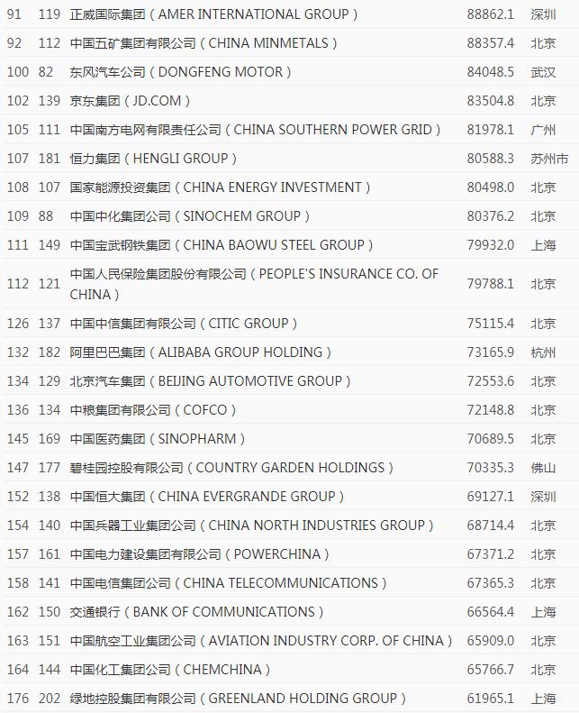 一座大山里的小作坊，却能频繁登榜世界500强，致富了一方百姓