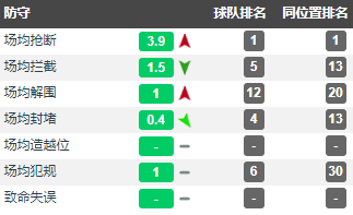 哈维马丁内斯技术特点(“新埃辛”何以成为万千宠儿、全面解析马竞铁腰托马斯技术特点)