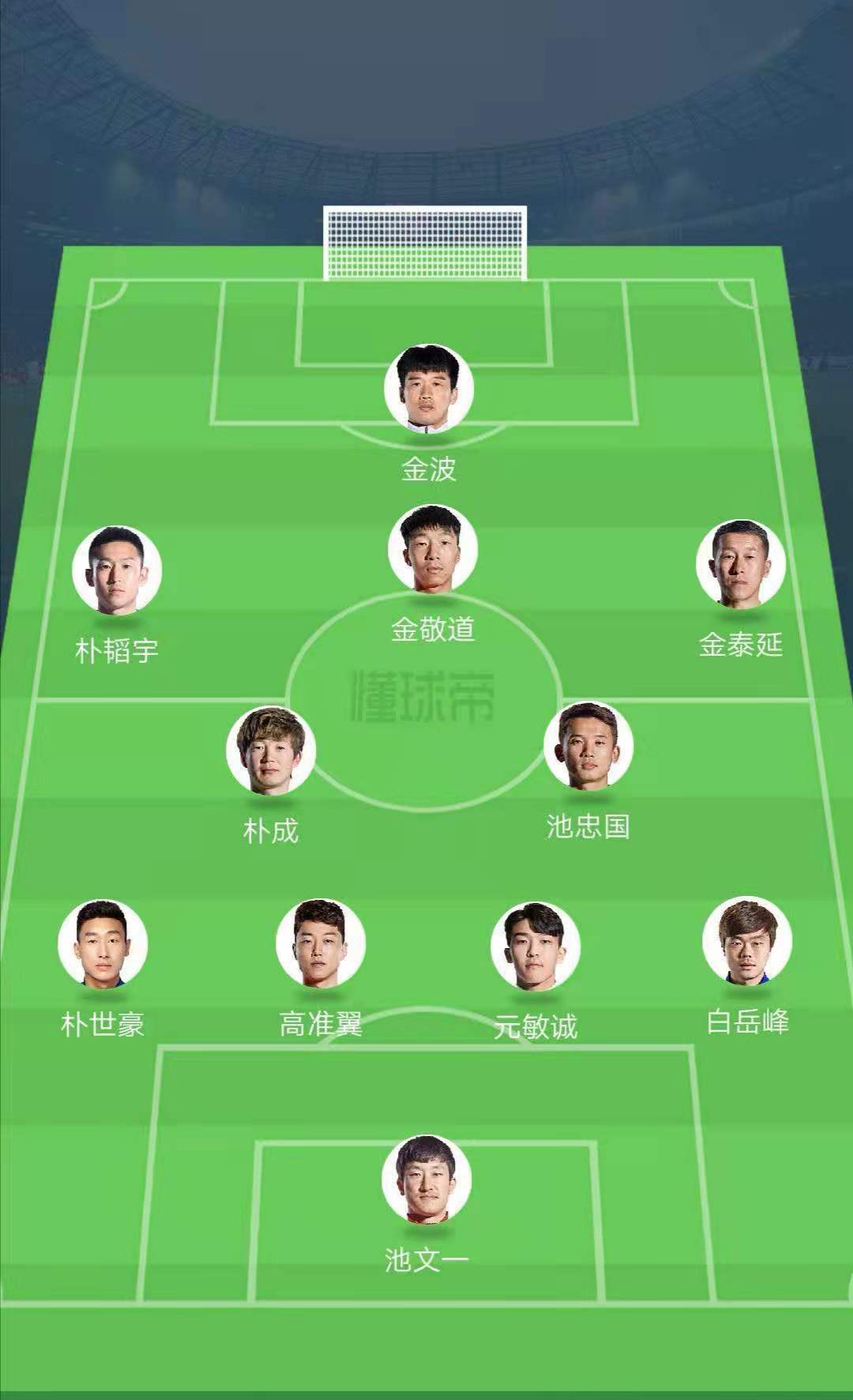 盘点中国足球现役延边球员最佳阵容)