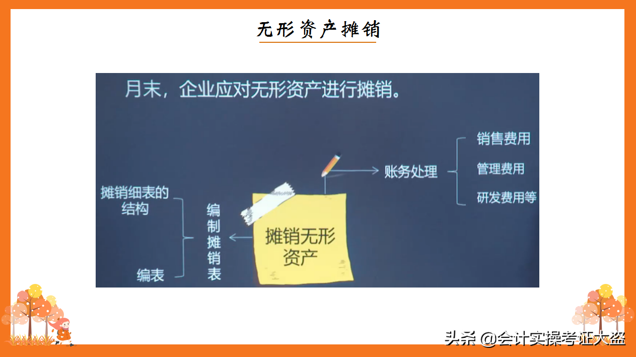 财务收藏：月末账务处理，计提+摊销+结转的会计分录，真实用