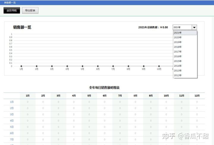 郑州一女会计因疫情在家编制进销存管理系统，竟得到老板的赞赏