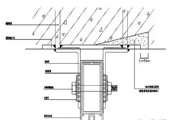 技术文献｜建筑幕墙预埋件知识大全（下）