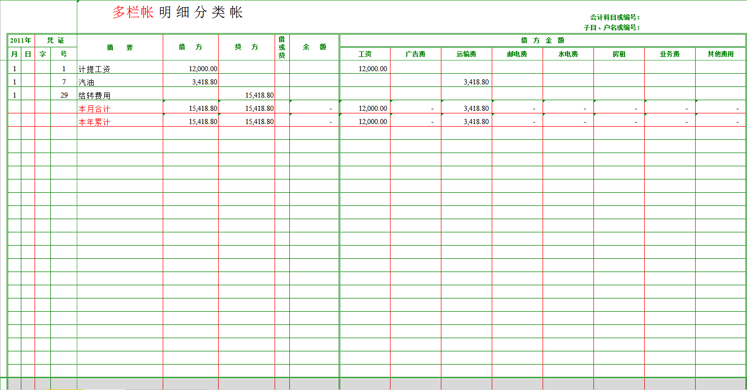 做出纳也要做的优秀！有这套费用报销单、明细账等表格模版，简单