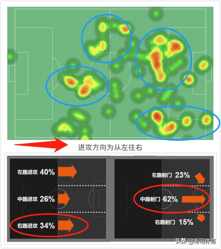 齐达内钟爱4-3-3(深度｜皇马菱钻中场的核心：他让齐达内成为一代名帅)