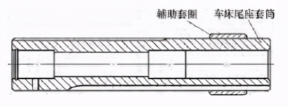 车床尾座套筒修磨