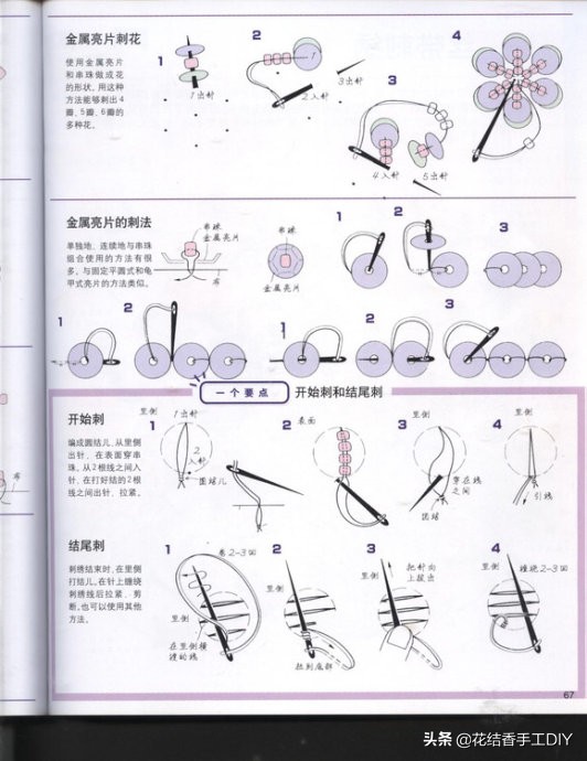 一本非常棒的刺绣书，N种刺绣手法，超详细，值得收藏