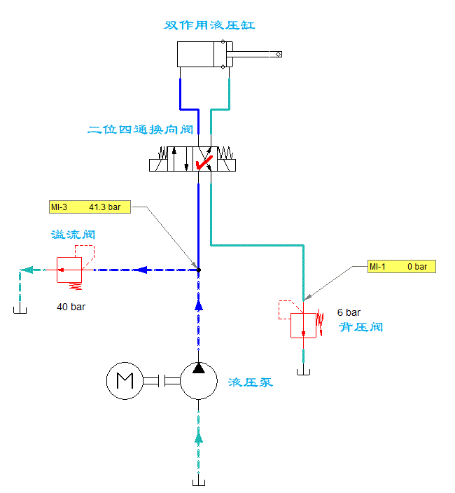 液压回路入门——背压回路