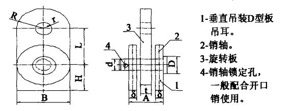 机械零部件吊装带、吊索具操作中的吊耳设计