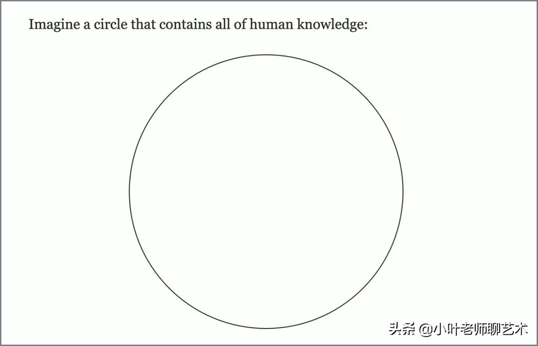 大学到底是个什么地方？