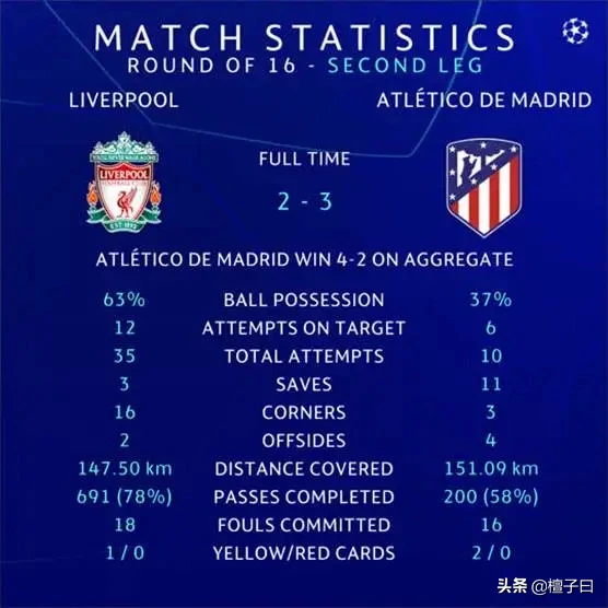 什么样是足球什么样是篮球（足球究竟是什么？跟篮球有什么异同）-趣拿体育