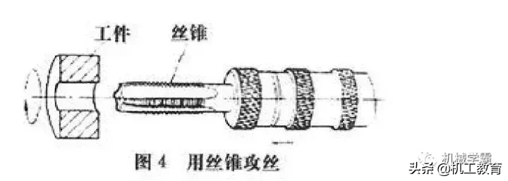 最全螺纹加工知识汇总，果断收藏！