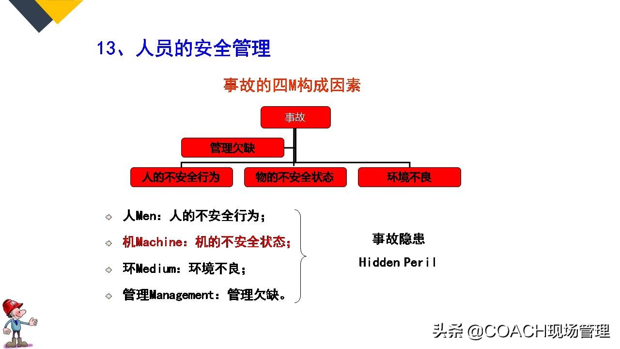 现场管理（安全）-64P PPT非常实用的员工安全知识培训