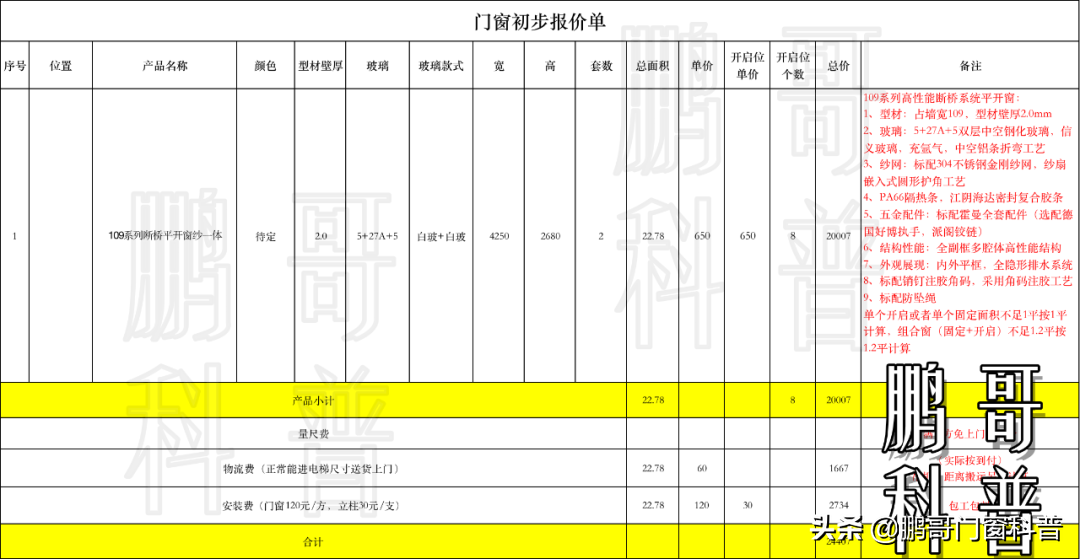 家装门窗价格/报价：价格如何指导选购？怎么算买的值？