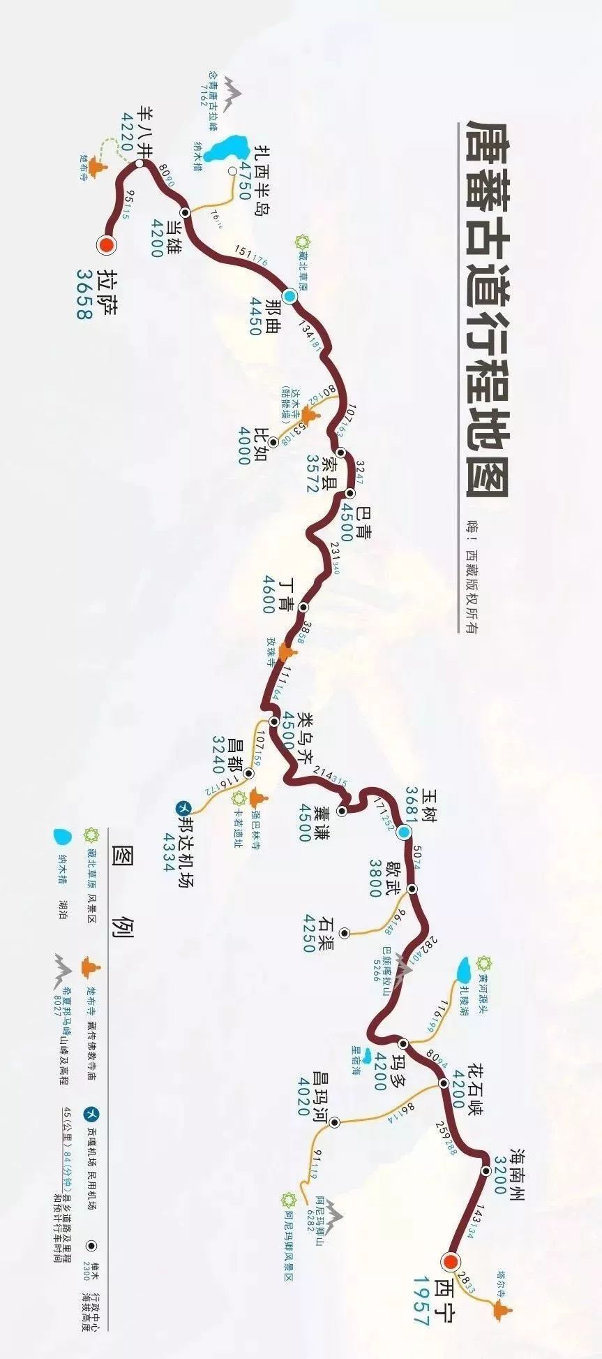 西藏自驾旅行路线地图大全