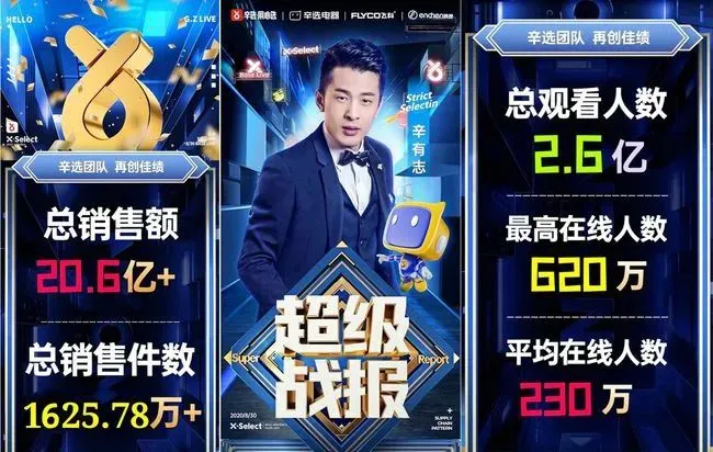 高调复出，封路直播，谁能管管卖假货的辛巴？