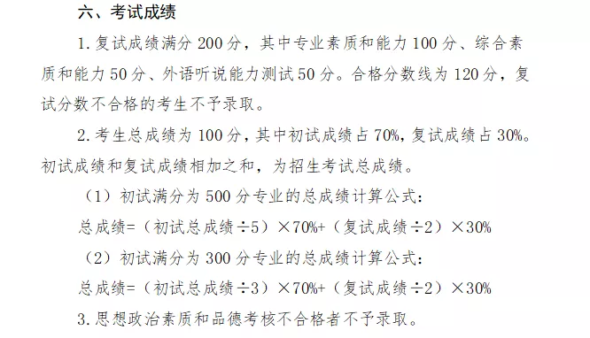 2020考研调剂 | 北京工商大学、延安大学，招法硕调剂，已出公告