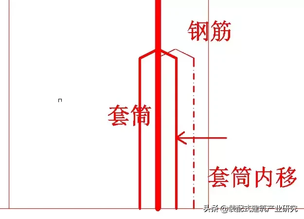 装配式设计常见问题及现阶段通用解决办法