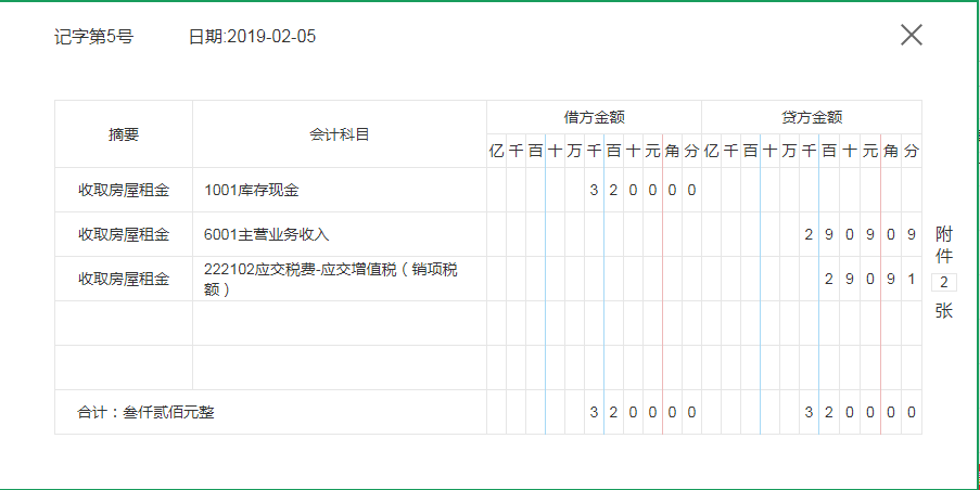 堪称完美！这套详细的物业会计全盘账务处理，亲测好用